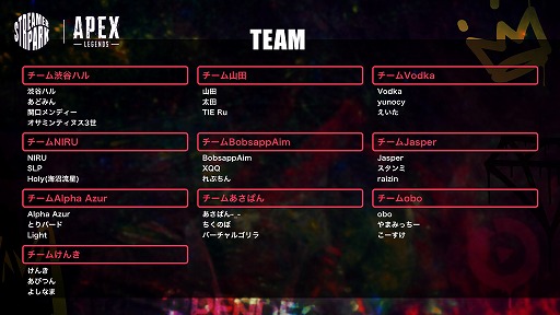 ���������꡼ No.003�Υ���ͥ������ / e���ݡ�������STREAMER PARK SEASON1 feat. DeToNator�פθ�����ݡ��Ȥ�������1��24���ˤ��������Ȥ�