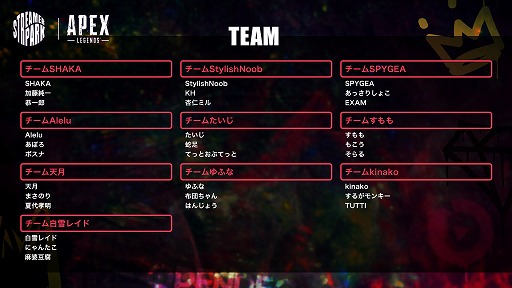 ���������꡼ No.004�Υ���ͥ������ / e���ݡ�������STREAMER PARK SEASON1 feat. DeToNator�פθ�����ݡ��Ȥ�������1��24���ˤ��������Ȥ�