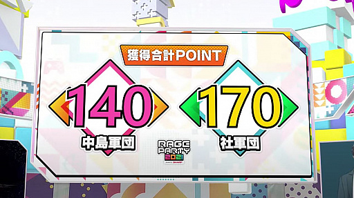 ꡼ No.005Υͥ / ๥ͭ̾ͤ¿路RAGE PARTY 2021 powered by SHARPץݡȡApex Legendsס֥ץȥפǮ򷫤깭