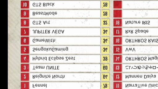 APEX LEGENDS JAPAN COLOSSEUM 2021פQualifying Stage B7˳š611˥ȥ꡼ճ