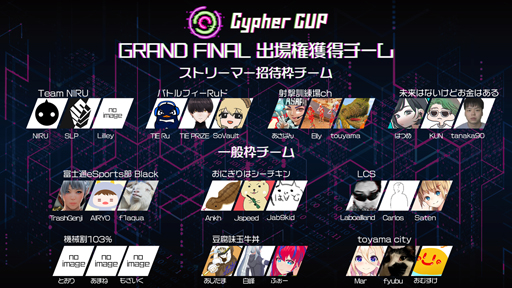 ���������꡼ No.004�Υ���ͥ������ / ��Apex Legends�פ�����Cypher CUP����3�󡤰����Ƚо������Υ���ȥ꡼���դ�����