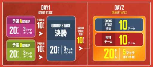 ���������꡼ No.002�Υ���ͥ������ / TBeS��š�Apex Legends����񤬡�7��10�������ۿ�