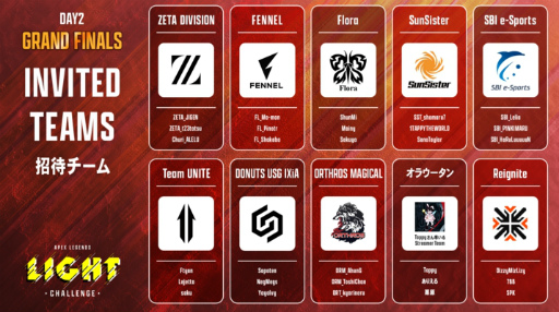 ���������꡼ No.003�Υ���ͥ������ / TBeS��š�Apex Legends����񤬡�7��10�������ۿ�