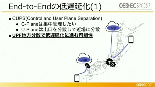 ꡼ No.010Υͥ / CEDEC 2021ϥबͥåȥΤ˵ڤܤƶȤϡ ȥեåθ5G̿βǽ줿åݡ