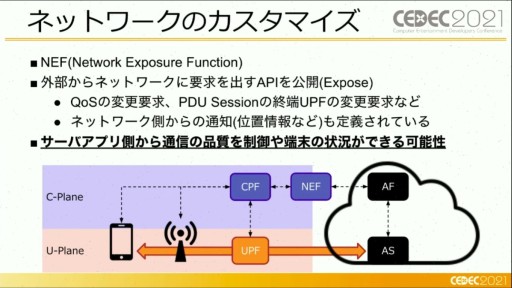 ꡼ No.011Υͥ / CEDEC 2021ϥबͥåȥΤ˵ڤܤƶȤϡ ȥեåθ5G̿βǽ줿åݡ