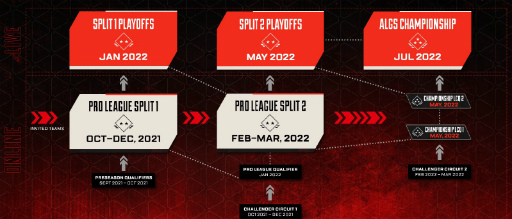 ���������꡼ No.002�Υ���ͥ������ / ��Apex Legends�ס�����500���ɥ�򤫤����������10��17�������ۿ�