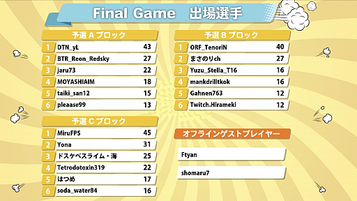 ���������꡼ No.003�Υ���ͥ������ / ��E5�ե��� Apex Legends �쥸����ɲ�������ץ�ݡ��ȡ��Ȼ��ѥ쥸����ɤϥ��֥�륿��ΤߡɤΥ�������ޥå��ϰճ���Ÿ����