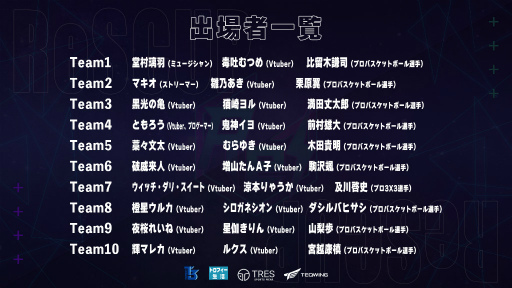 ���������꡼ No.005�Υ���ͥ������ / TEQWING e-Sports����APEX�פΥ�����������ReSCUP�פ򳫺�