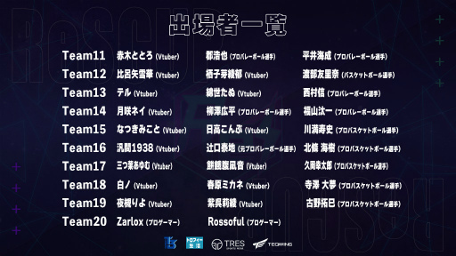 ���������꡼ No.006�Υ���ͥ������ / TEQWING e-Sports����APEX�פΥ�����������ReSCUP�פ򳫺�