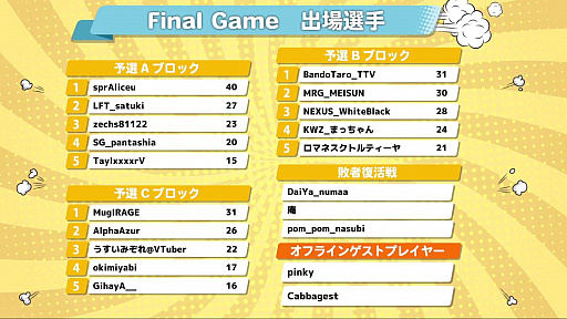 ꡼ No.002 | E5ե Apex Legends 2쥸ɲץݡȡȥߥ顼Τߡɤ襤ϡ礤ȡ٤礤ɤ򺹤ĥڤ᤿