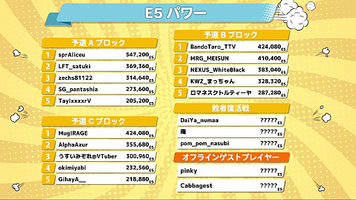 ꡼ No.010 | E5ե Apex Legends 2쥸ɲץݡȡȥߥ顼Τߡɤ襤ϡ礤ȡ٤礤ɤ򺹤ĥڤ᤿