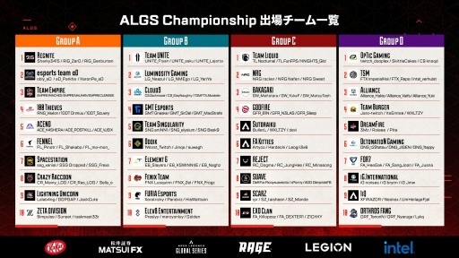 プロeスポーツチームSCARZ， 「ALGS Championship 2022」への