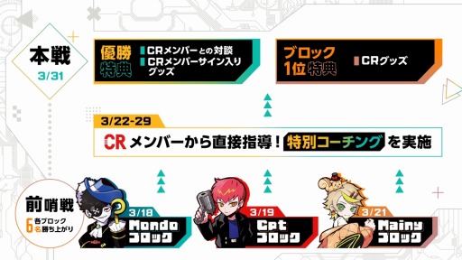 画像ギャラリー No.003のサムネイル画像 / 「Apex Legends」のeスポーツイベント“PERSOL esports CUP”3月18日に開幕