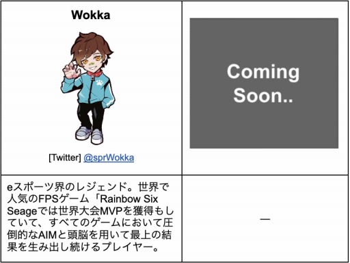 画像ギャラリー No.005のサムネイル画像 / 「Apex Legends」のeスポーツイベント“PERSOL esports CUP”3月18日に開幕