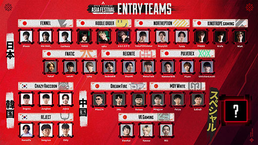 ���������꡼ No.004�Υ���ͥ������ / ��APEX LEGENDS ASIA FESTIVAL 2024 WINTER�ס�5��ǯ��ǰ�����פ˽о줹������ڤΥ�������1�Ƥ����ꡣFENNEL��FNATIC�餬����