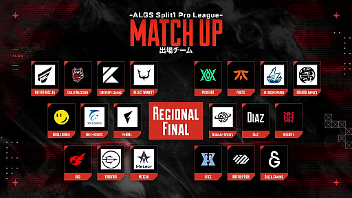 ���������꡼ No.003�Υ���ͥ������ / �Υ��󥿥ӥ塼��Apex Legends Global Series 2024 Split1�Υ꡼����ʥ�ե����ʥ�ͥ���������REJECT WINNITY�ɤΥ����Ȥ�Ǻ�