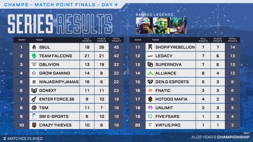 ���������꡼ No.008�Υ���ͥ������ / ��Apex Legends�פ���������ALGS �����ԥ��󥷥åסɡ���¿���Υɥ�ޥ��å���Ÿ�������ޤ줿�ե����ʥ���ݡ���