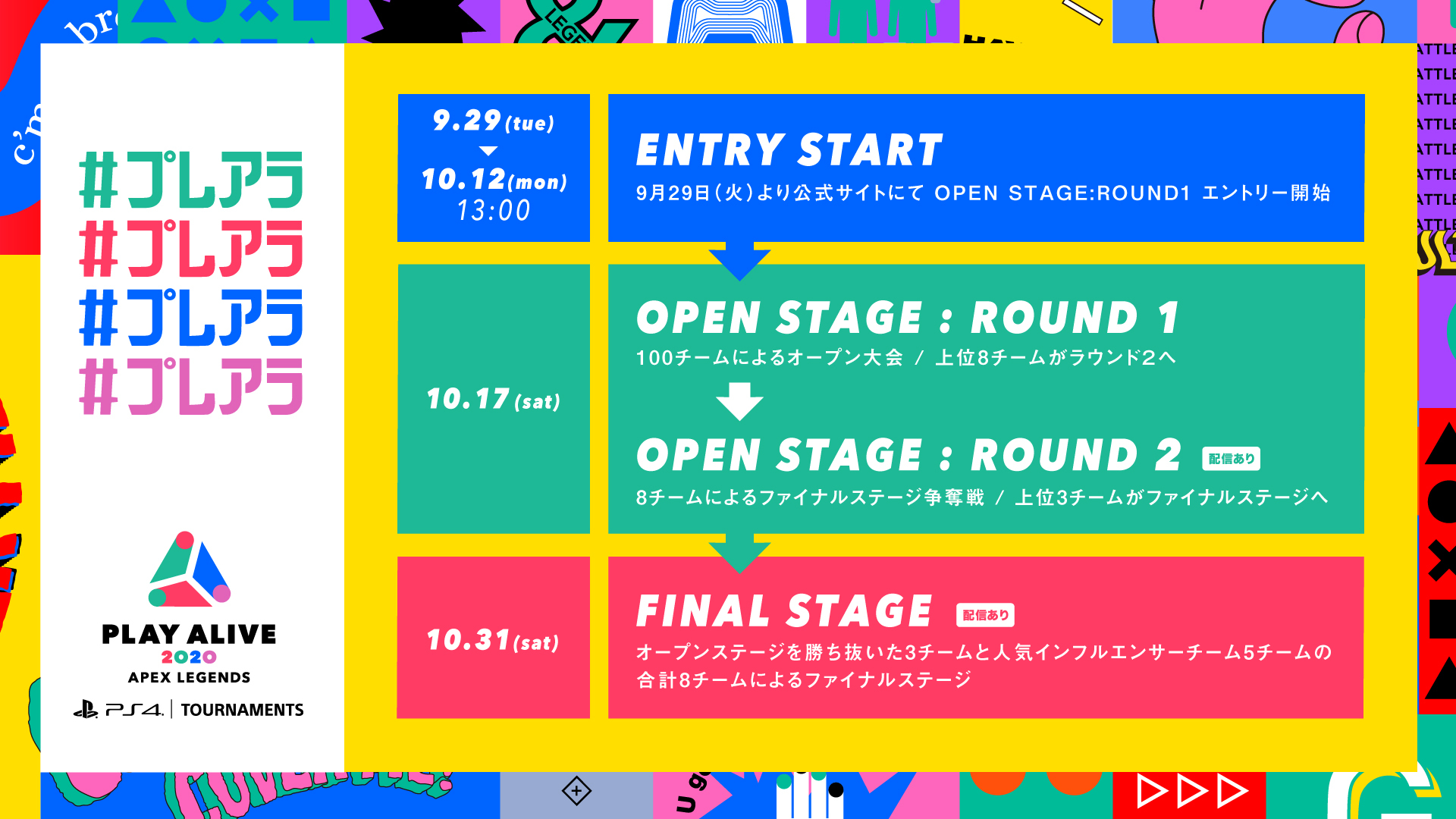 Apex Legends のeスポーツ大会 Play Alive Apex Legends が10月17日と31日に開催 予選の参加受付がスタート