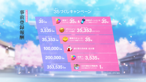 ミコノート の国内配信をドリコムが担当 今冬のサービス開始に向けて事前登録の受け付けを公式twitterで実施 ミコノート の国内配信をドリコムが担当 今冬のサービス開始に向けて事前登録の受け付けを公式twitterで実施