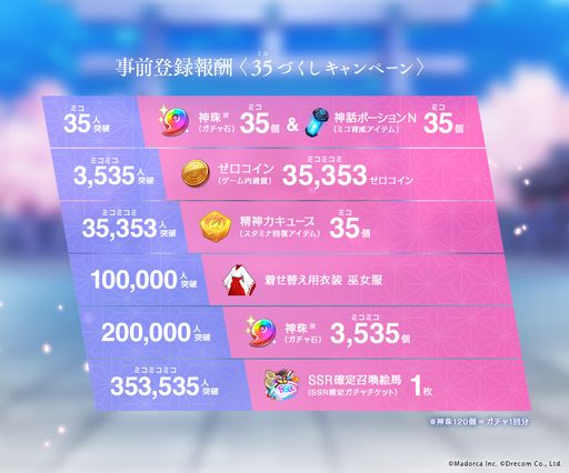 画像ギャラリー No.009のサムネイル画像 / 「ミコノート はれときどきけがれ」の第2弾プロモーションビデオが公開。ゲーム画面の一部を初公開