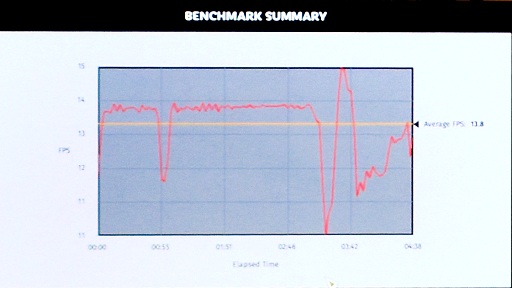 ���������꡼ No.004�Υ���ͥ������ / �������ʤ�3DGE����10����Core�ץ����å������礵�줿GPU�����Ρ���ǽ��Ryzen 7 3700U����¢Vega�Ȥۤ�Ʊ���ǡ�Variable Rate Shading�ˤ��б�