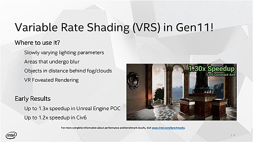 ʤ3DGE10Coreץå礵줿GPUΡǽRyzen 7 3700U¢VegaȤۤƱǡVariable Rate Shadingˤб