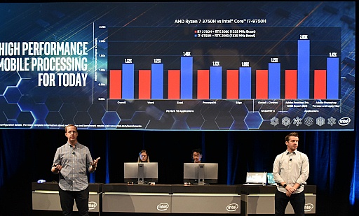 #003Υͥ/Intel Performance For The Real WorldץݡȡΡPCʬͥĴ