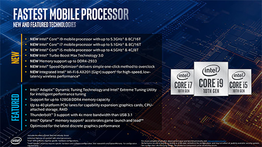 Intel，8C16T対応で最大5.3GHz駆動の「Comet Lake-H」ことノートPC向け第10世代Coreプロセッサを発表