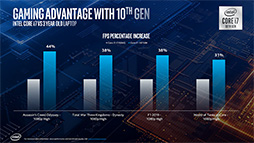 Intel，8C16T対応で最大5.3GHz駆動の「Comet Lake-H」ことノートPC向け第10世代Coreプロセッサを発表