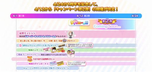 ���������꡼ No.003�Υ���ͥ������ / �֥���˥ޥ��פǥ��㥤�ˡ�������ǰ�������̥��ߥ夬��������Ǹ����档4��24���ˤϥ����ӥ�1��ǯ��ǰ�������ۿ���»�