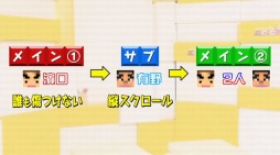 ꡼ No.003 | ֤𤳤Υޥꥪ᡼ǿ4󤬸ȤĤʤɤơޤۿѤΥƱ