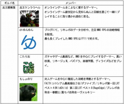 ꡼ No.008 | De:Litheסϥɥץ쥤䡼οƥġֲפо