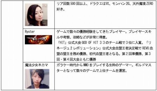 ꡼ No.010 | De:Litheסϥɥץ쥤䡼οƥġֲפо