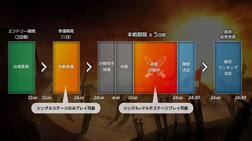 ꡼ No.005 | De:Litheۿ3777DLˡץ쥼ۤ䡤ƥĤξ󤬸