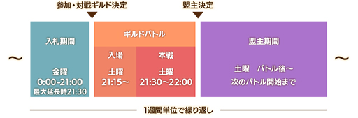 ꡼ No.002 | De:Litheס絬ϥɥХȥ롦ӤΦǤɥСȶϤƾܻؤ