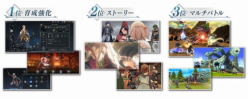 画像ギャラリー No.002のサムネイル画像 / 「De:Lithe」,クローズβテストを振り返る“第1回 開発・運営だより”を公開