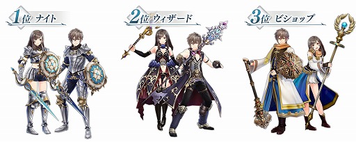 画像ギャラリー No.003のサムネイル画像 / 「De:Lithe」,クローズβテストを振り返る“第1回 開発・運営だより”を公開