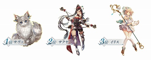 画像ギャラリー No.004のサムネイル画像 / 「De:Lithe」,クローズβテストを振り返る“第1回 開発・運営だより”を公開