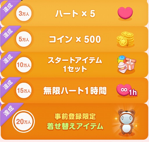 画像ギャラリー No.005のサムネイル画像 / 「ミイラの飼い方」が正式リリース。初心者限定ログインボーナスやリリース記念のコスチューム販売を実施