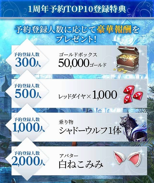 ���������꡼ No.003�Υ���ͥ������ / �֥ƥ饯�饷�å��ס�100�󾤴�̵���俷�ޥå��ɲäʤɡ�1��ǯ��ǰ�������åץǡ��Ȥ�2��24���»�