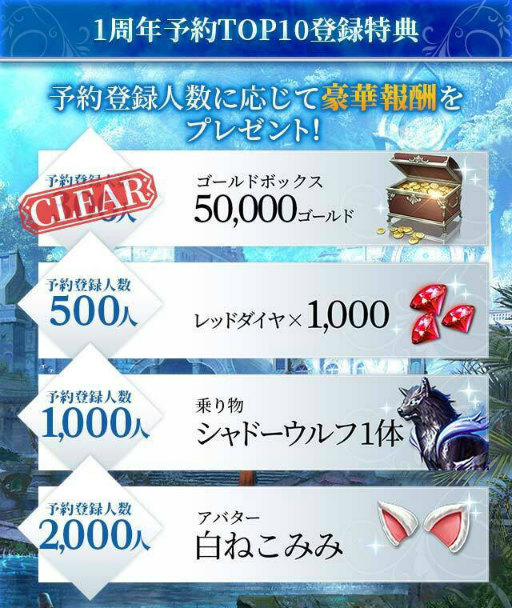 ꡼ No.002 | ֥ƥ饯饷å1ǯåץǡȤɲþ󤬸