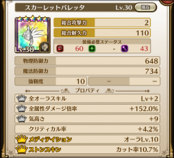 画像ギャラリー No.006のサムネイル画像 / 「ラストイデア」でイデア装備イベント「スカーレット争奪杯」が開催中