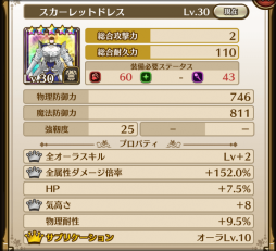 画像ギャラリー No.007のサムネイル画像 / 「ラストイデア」でイデア装備イベント「スカーレット争奪杯」が開催中