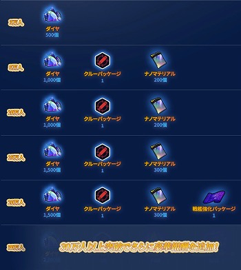 ꡼ No.005 | 󤭹ݤΥڥ -륹Υ- Re:BirthפϿդ򳫻