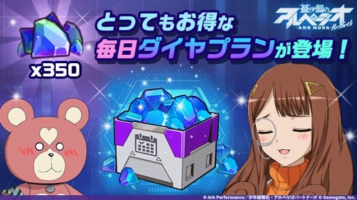 画像ギャラリー No.004のサムネイル画像 / 「蒼き鋼のアルペジオ -アルス・ノヴァ- Re:Birth」,ノーマル建造に「ビーチシリーズ」が追加