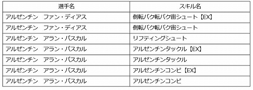 ꡼ No.004 | ֥ץƥZEROס٥ȡ 祢를ԡפ