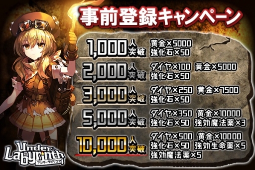 ���������꡼ No.002�Υ���ͥ������ / HTML5������֥��������ӥ�󥹡פΥ�꡼������3��18���˷��ꡣ������Ͽ������