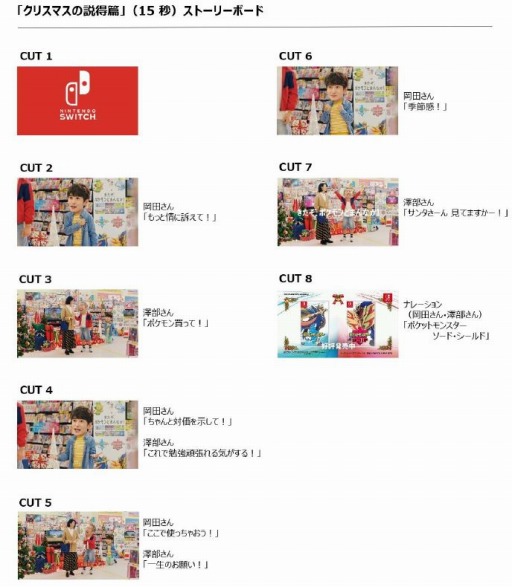 ꡼ No.002 | ֥ݥåȥ󥹥 ɡɡפοTVCM꡼3Ӥ127缡