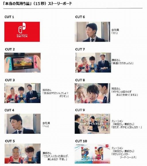 ꡼ No.003 | ֥ݥåȥ󥹥 ɡɡפοTVCM꡼3Ӥ127缡