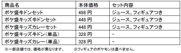 画像集 002 ポケ盛 第1弾がテイクアウト限定で5月14日